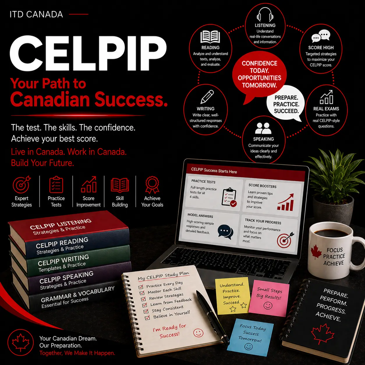 CELPIP