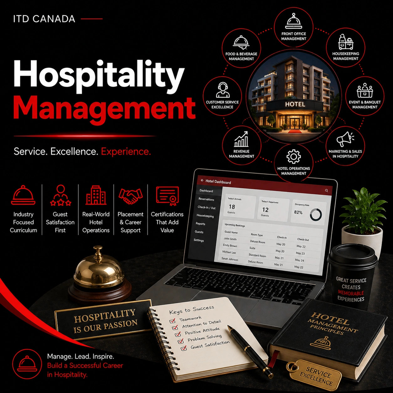 Hospitality Management