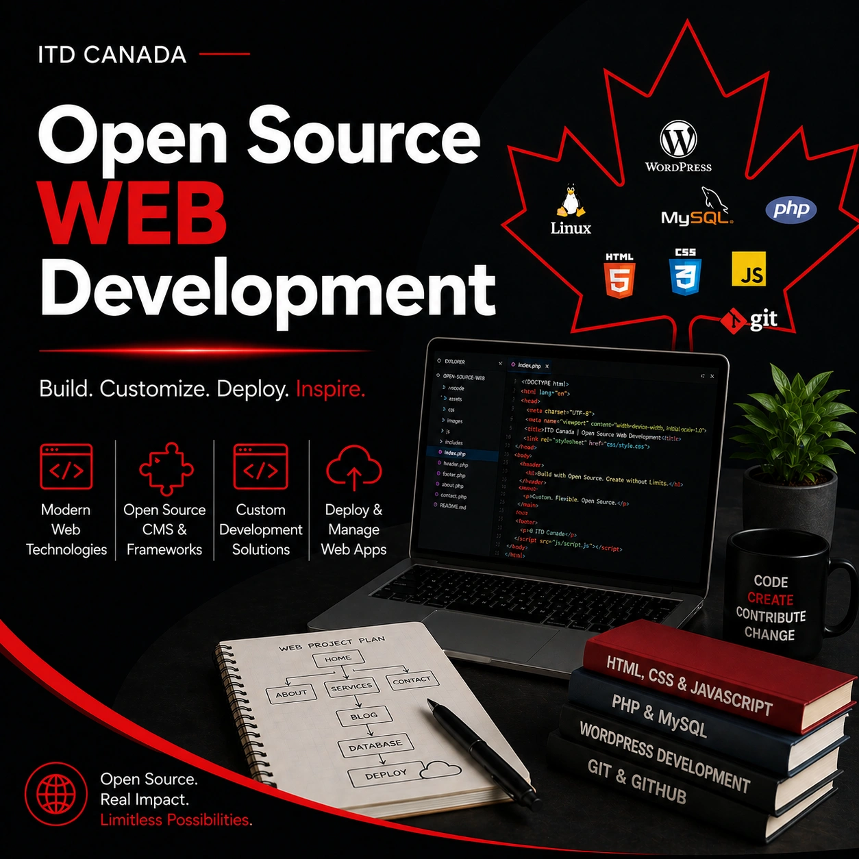 Open Source Web Development