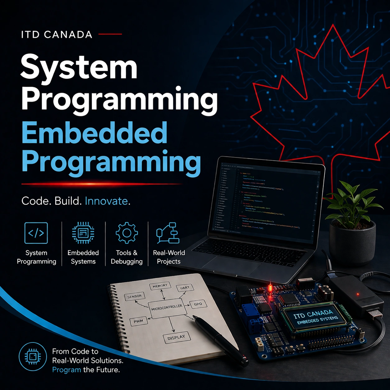 System Programming