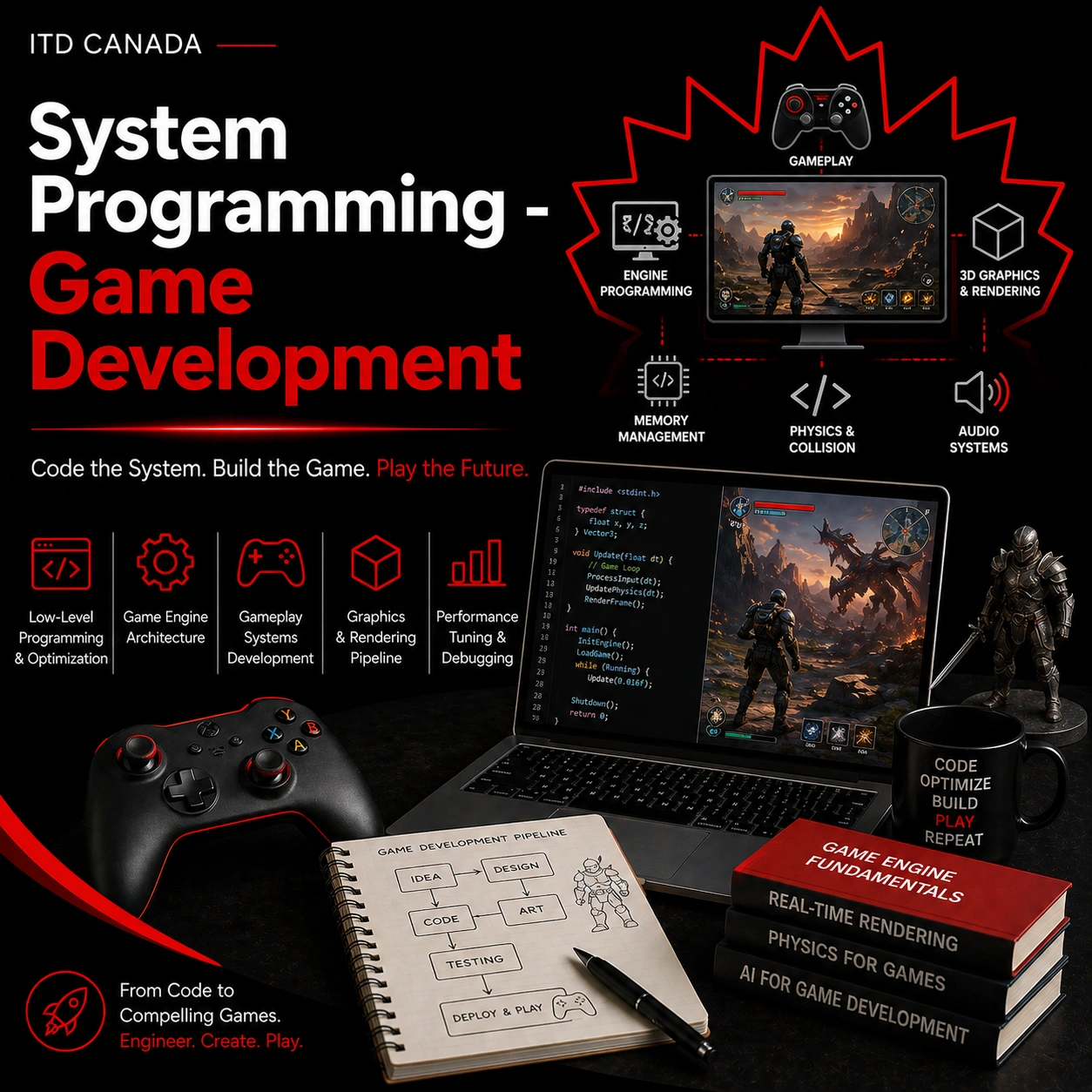 System programming Game D`evelopment